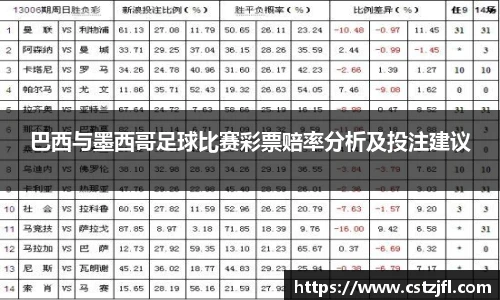 巴西与墨西哥足球比赛彩票赔率分析及投注建议